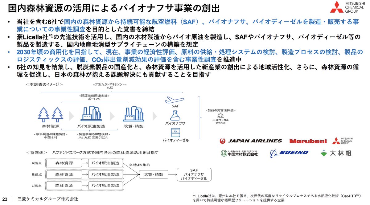 じゅんいちろう｜物語る建築士 tweet media