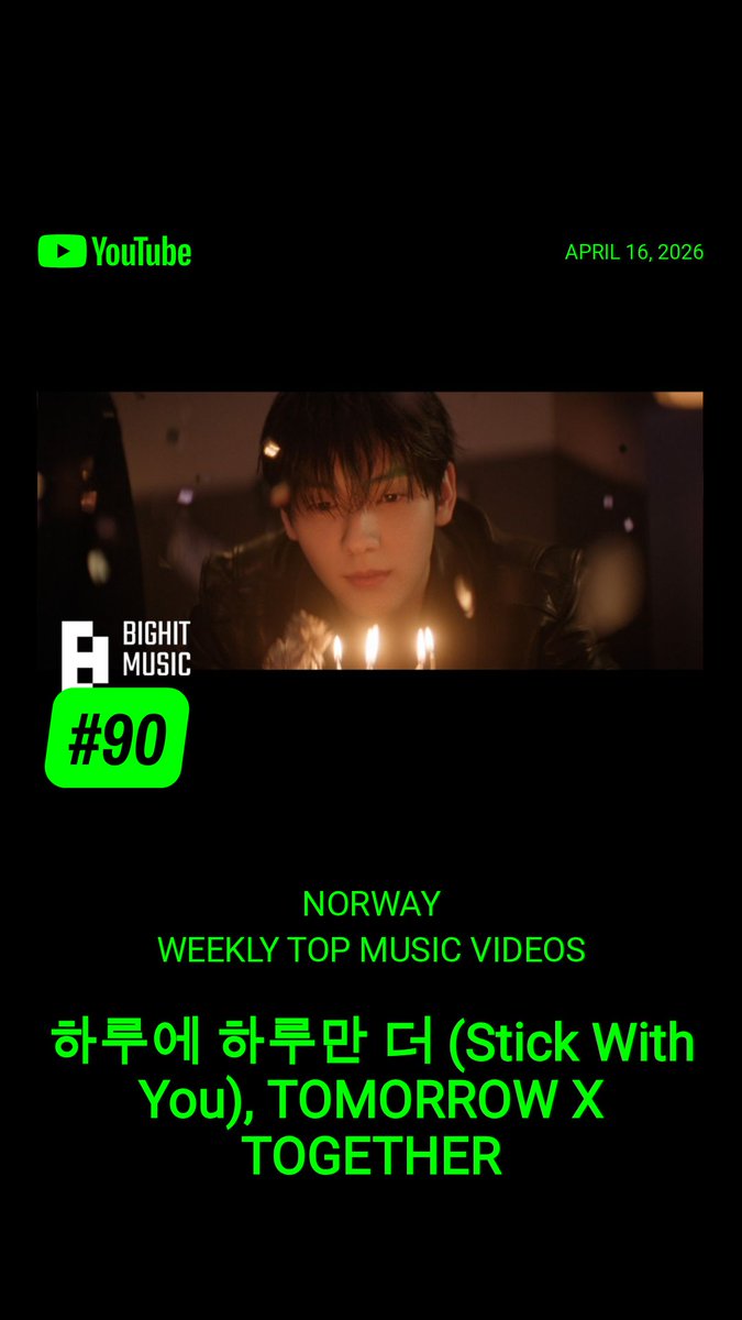 TXT INTERNATIONAL tweet media