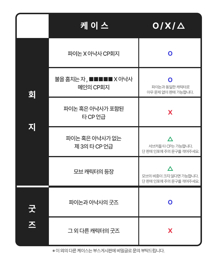 파이낙사 배포전 :: 사랑의 진도 2 tweet media