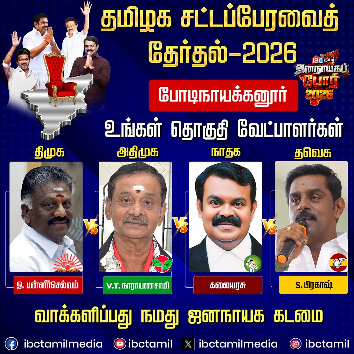 ibctamilmedia's tweet image. போடிநாயக்கனூர் சட்டமன்ற தொகுதி வேட்பாளர்கள் | Election 2026 | DMK | ADMK | TVK | NTK | IBC Tamil
#Bodinayakanur #election2026 #candidate #ibctamil