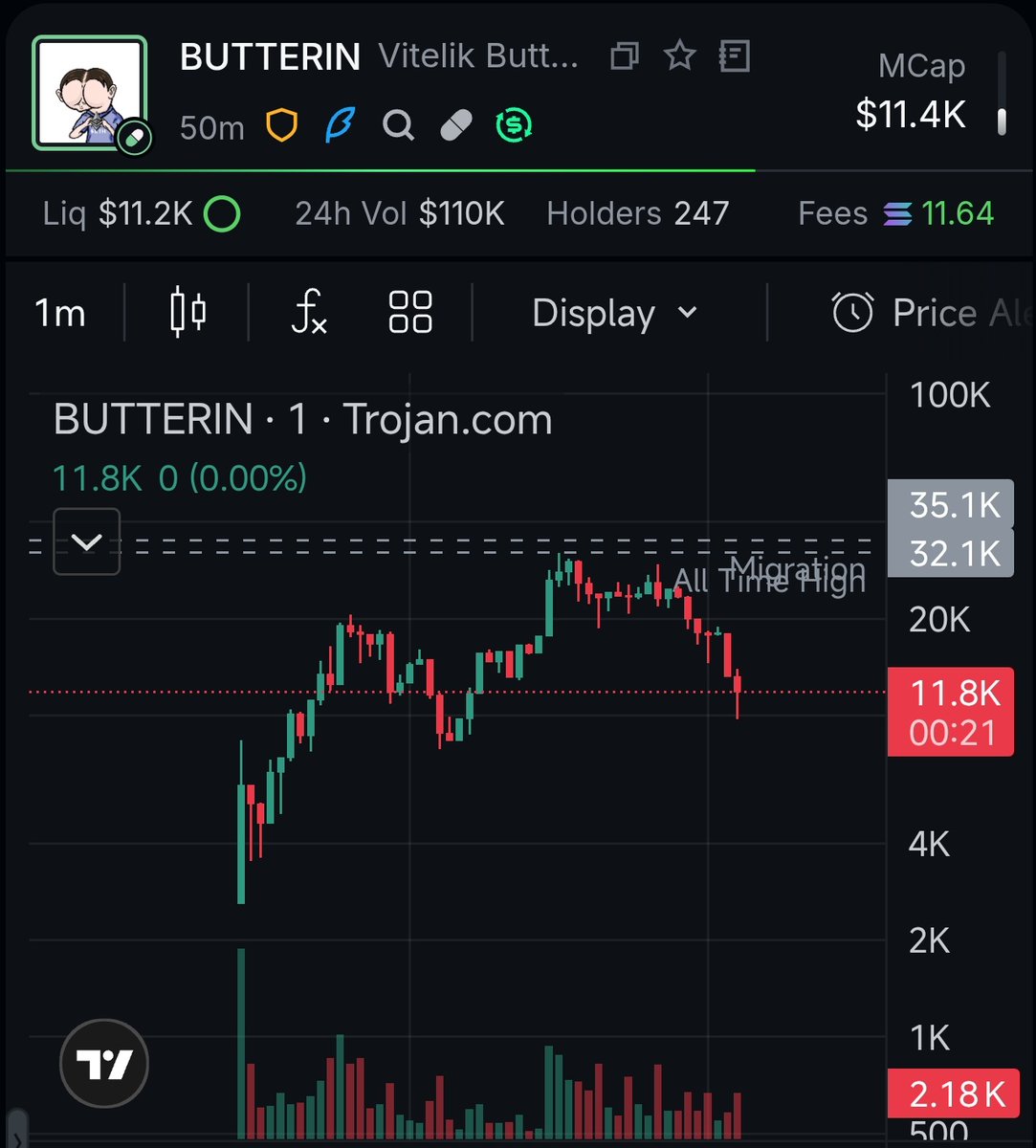 sarimin.sol tweet media