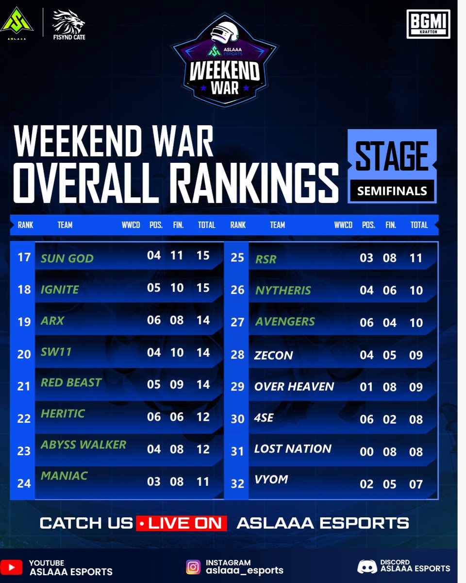 ASLAAA ESPORTS tweet media