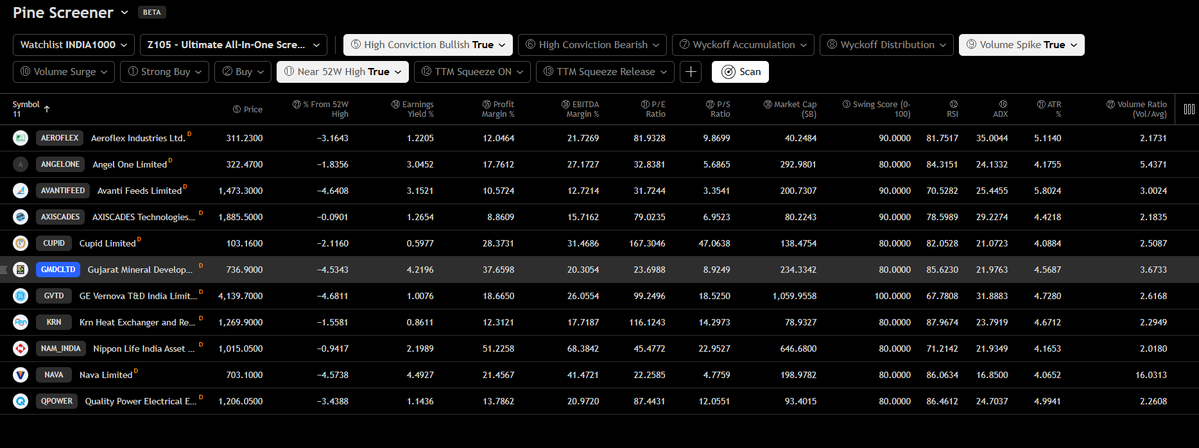The Mute Investor aka #TimeTraveller tweet media