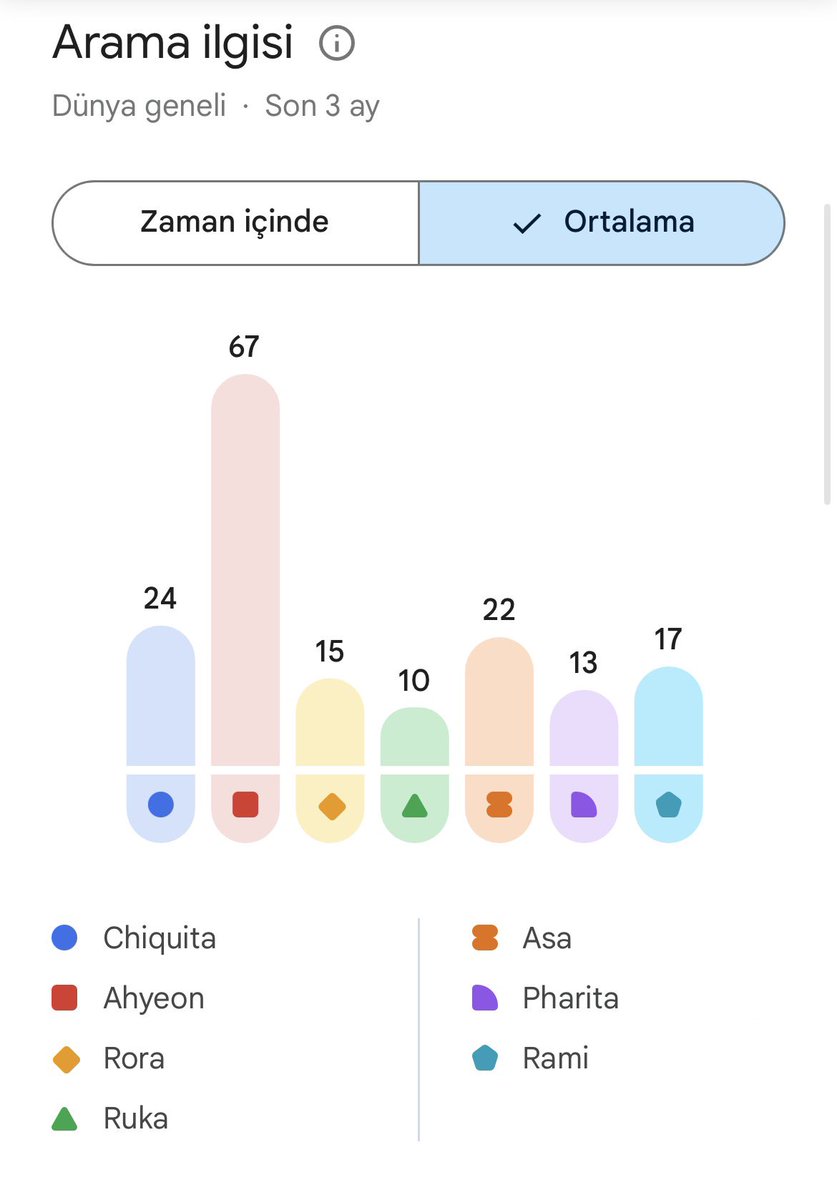 CHIQUITA NEWS tweet media