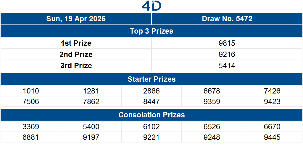 Singapore Pools tweet media