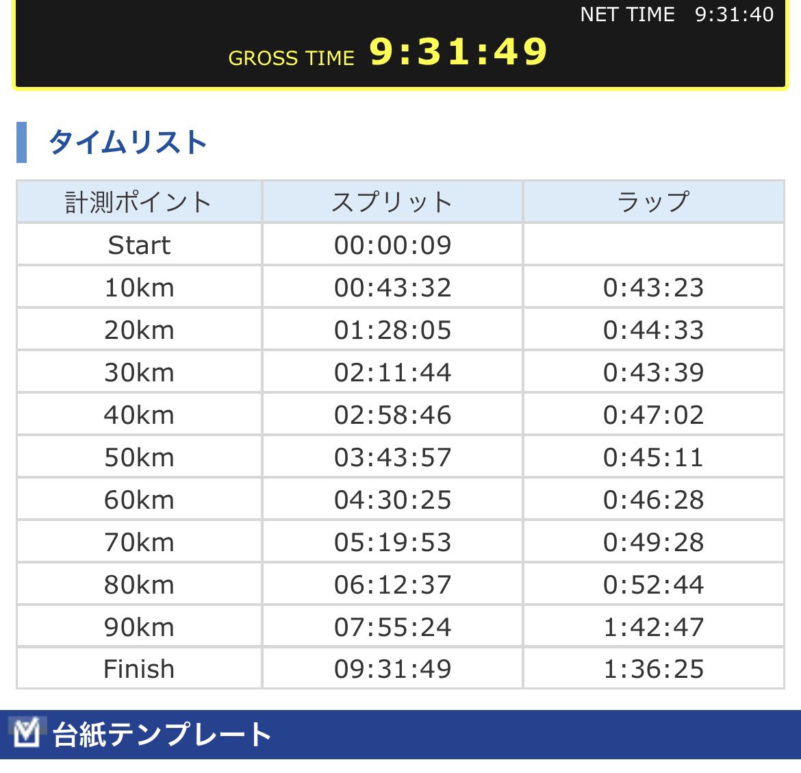 KEITA🧀🫓リハビリ中 tweet media