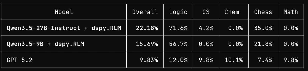 Raymond Weitekamp tweet media