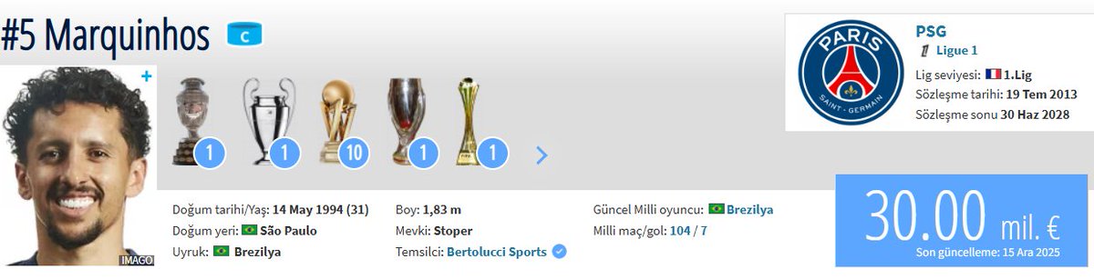 Fener Markaj tweet media