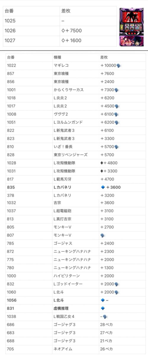 あおばさち 🤟💉 tweet media