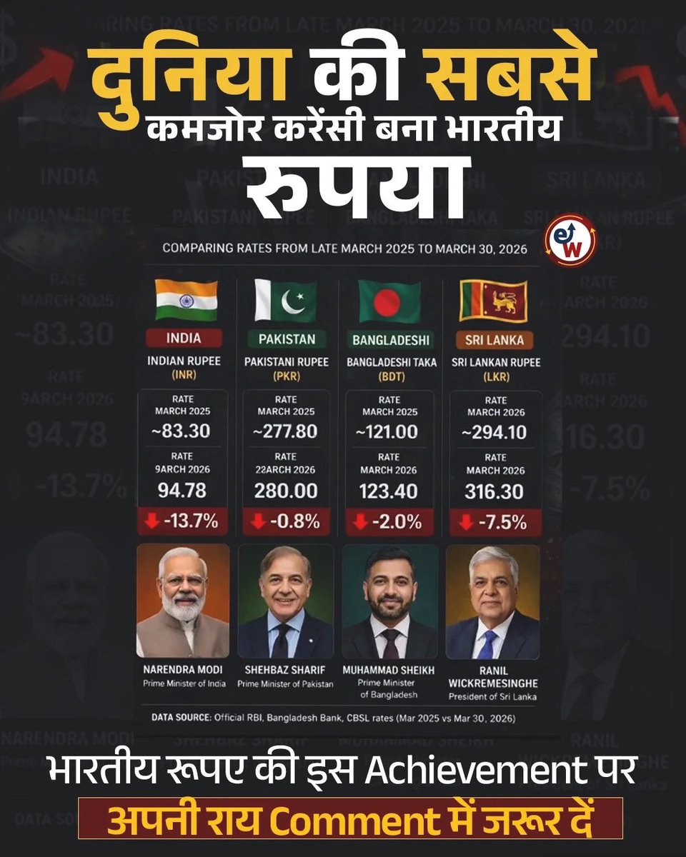 Rukhsar Amin امین رخسار tweet media