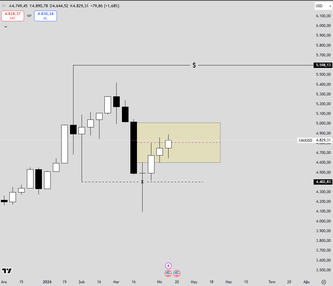 Kripto Yılmaz tweet media