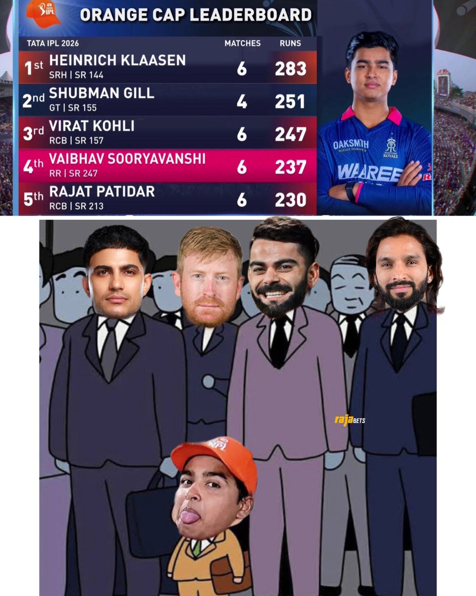 Rajabets 🇮🇳👑 tweet media