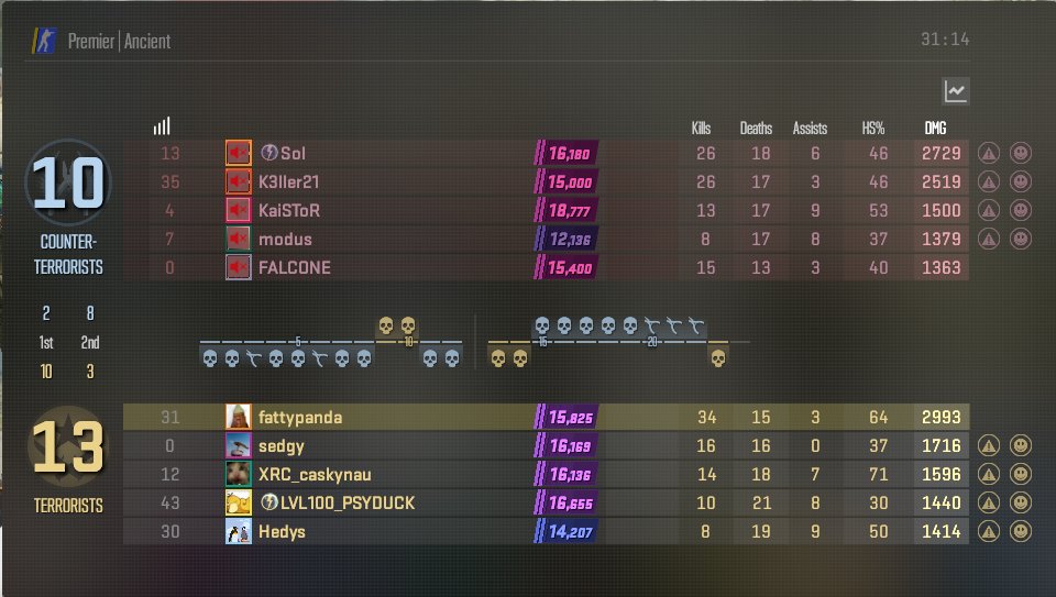 fattypanda tweet media