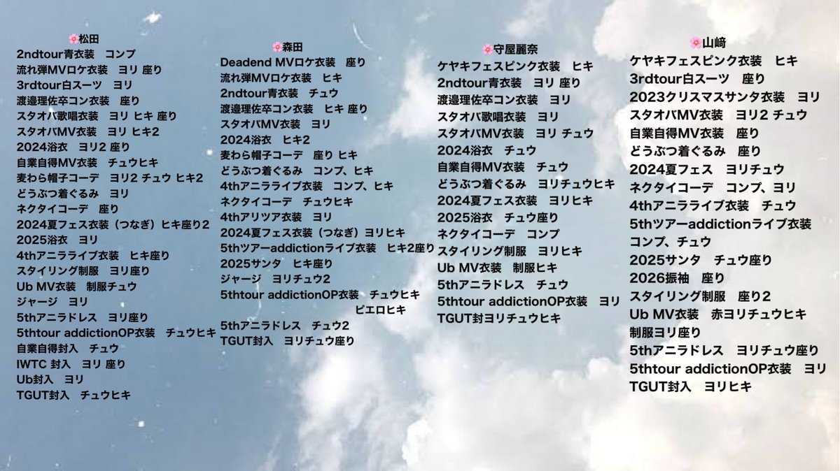 a___n___na's tweet photo. https://t.co/5p9C0xjo7E
