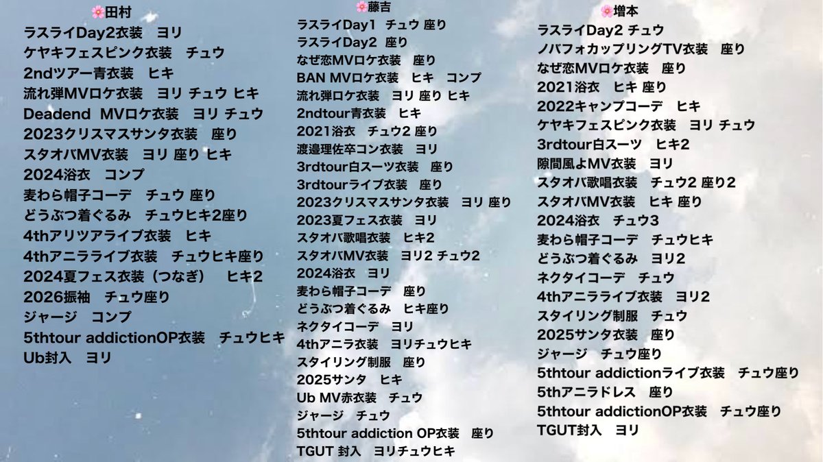 a___n___na's tweet photo. https://t.co/5p9C0xjo7E