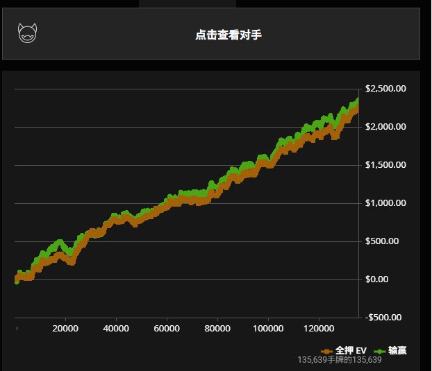 币安币研究猿🔶 BNB tweet media
