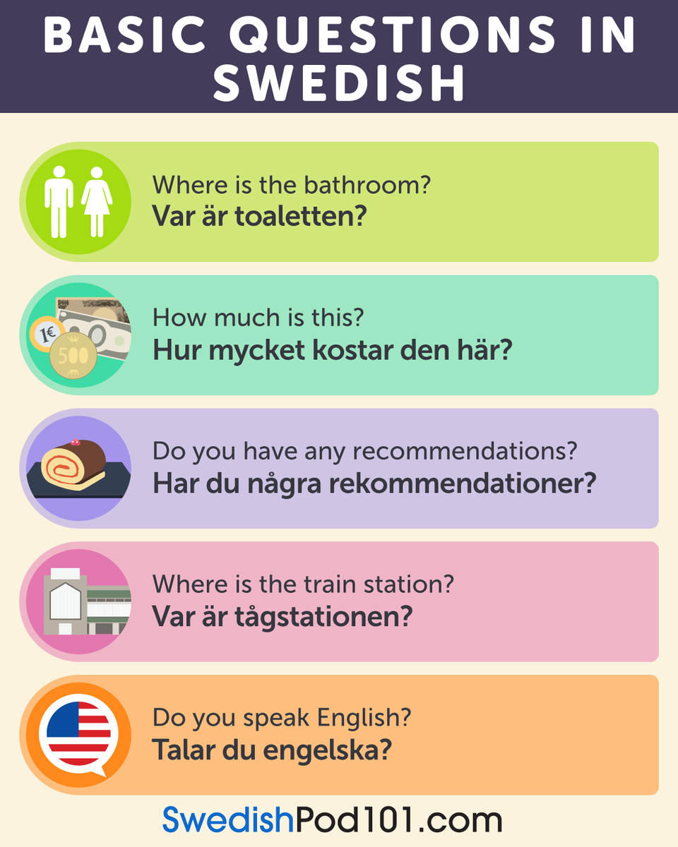 SwedishPod101 tweet media