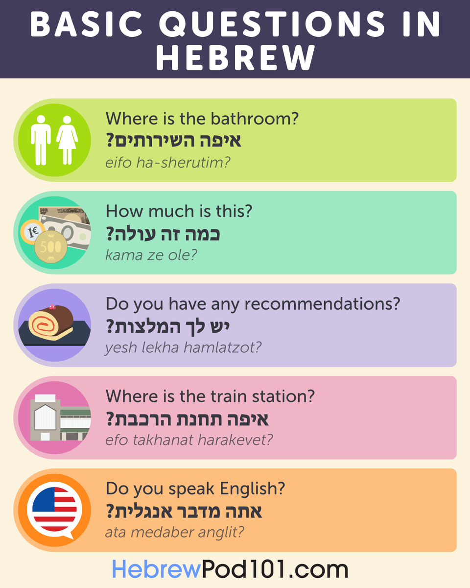 HebrewPod101 tweet media