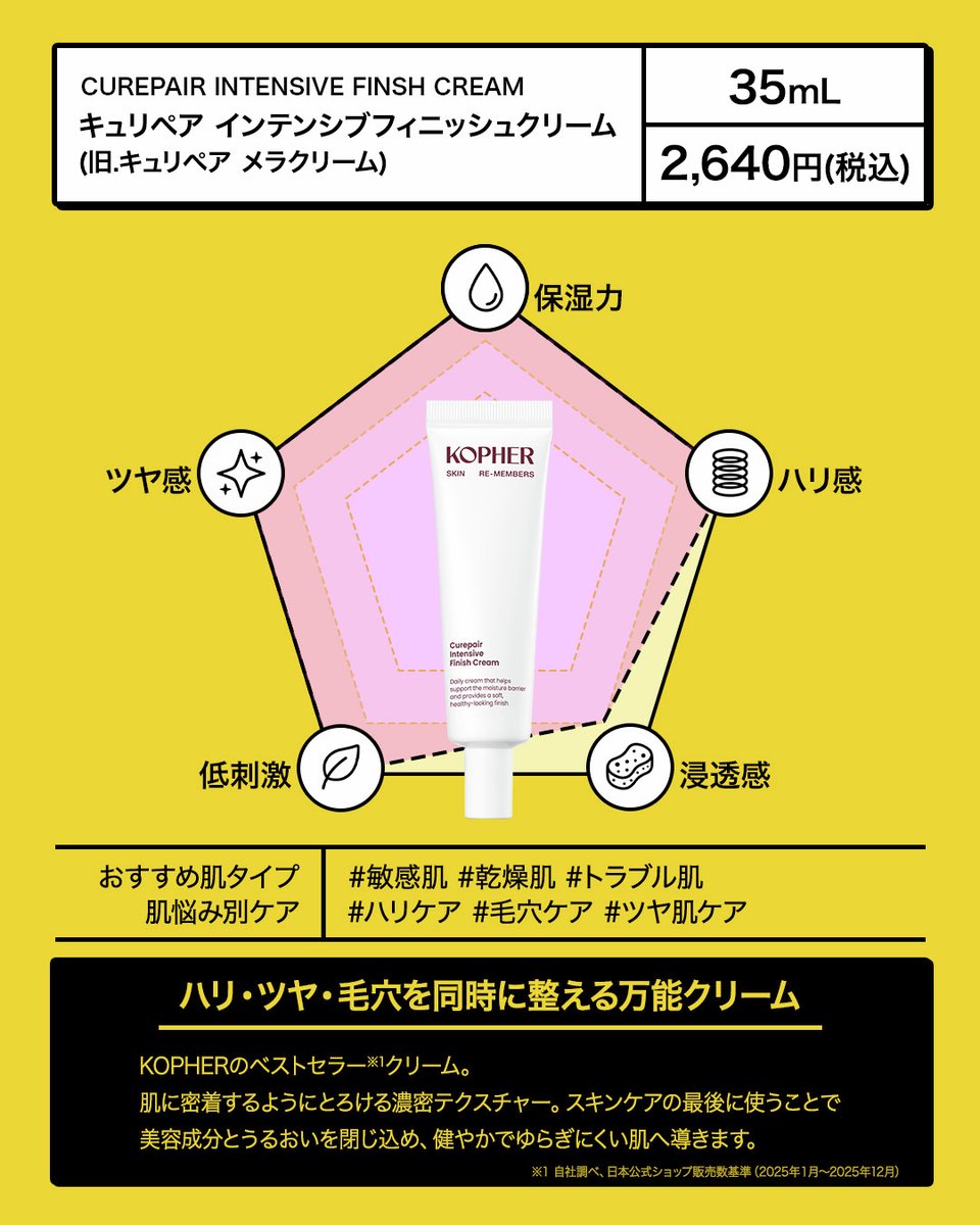 KOPHER_JP (@KOPHER_JP) / Posts / X
