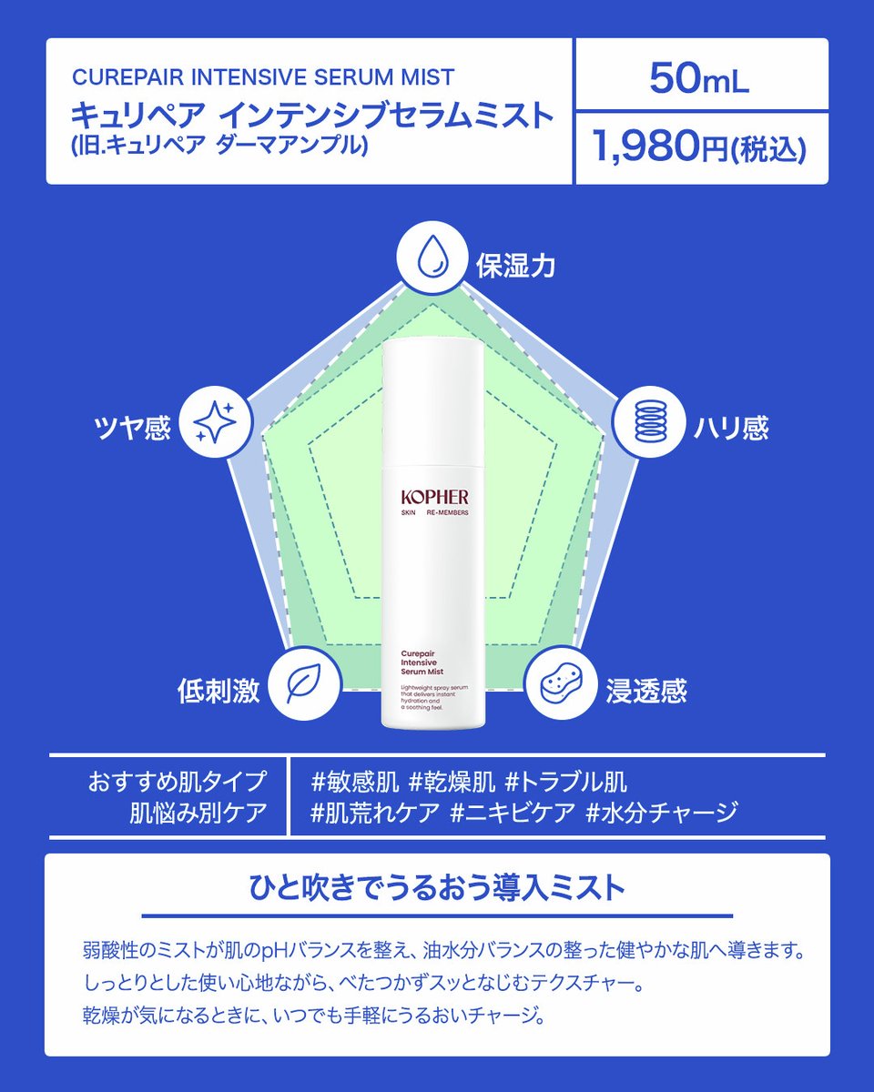 KOPHER_JP (@KOPHER_JP) / Posts / X