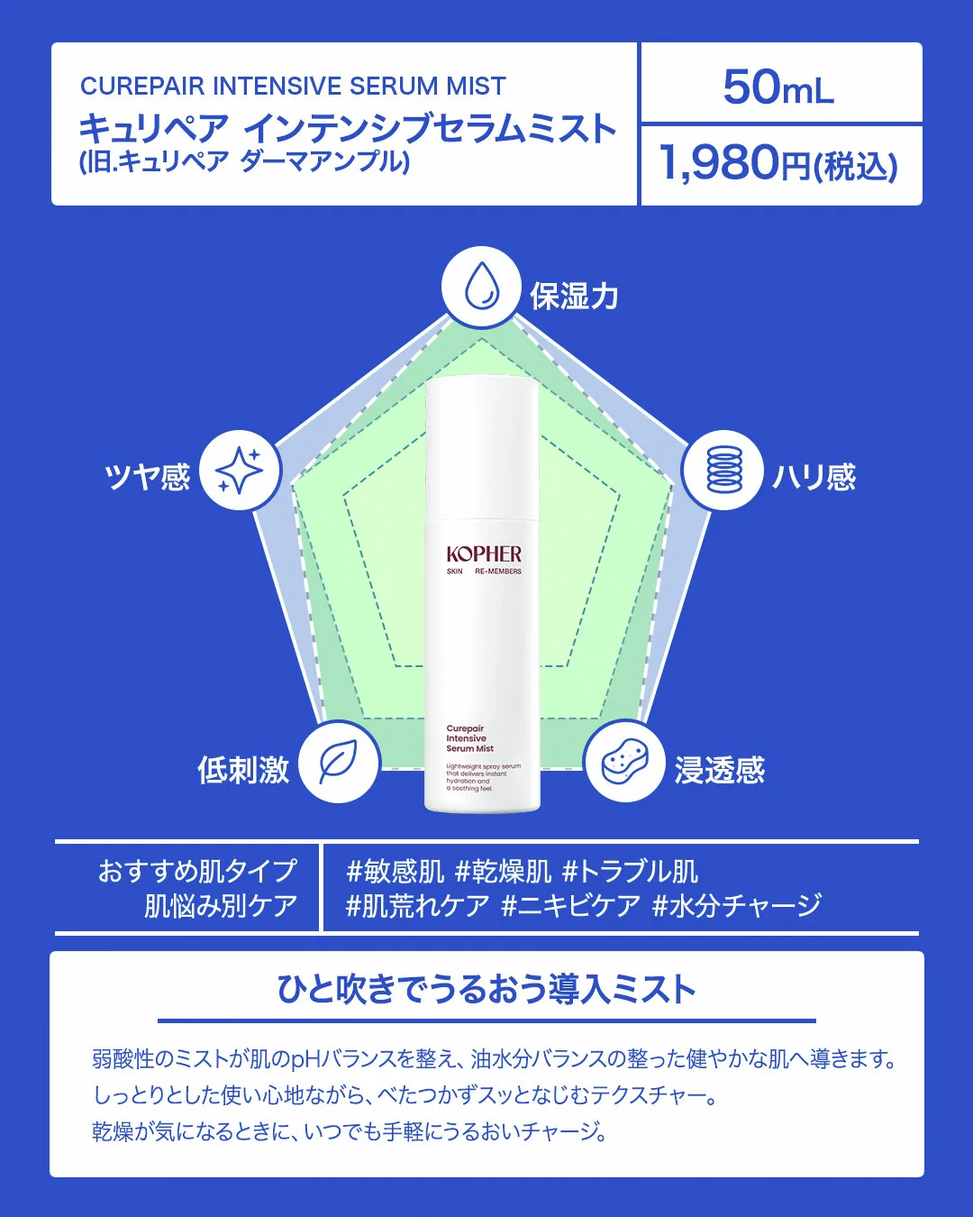 KOPHER_JP (@KOPHER_JP) / X