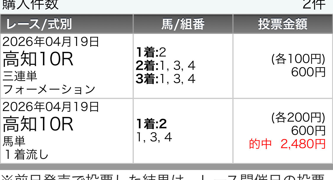 当て太郎 tweet media