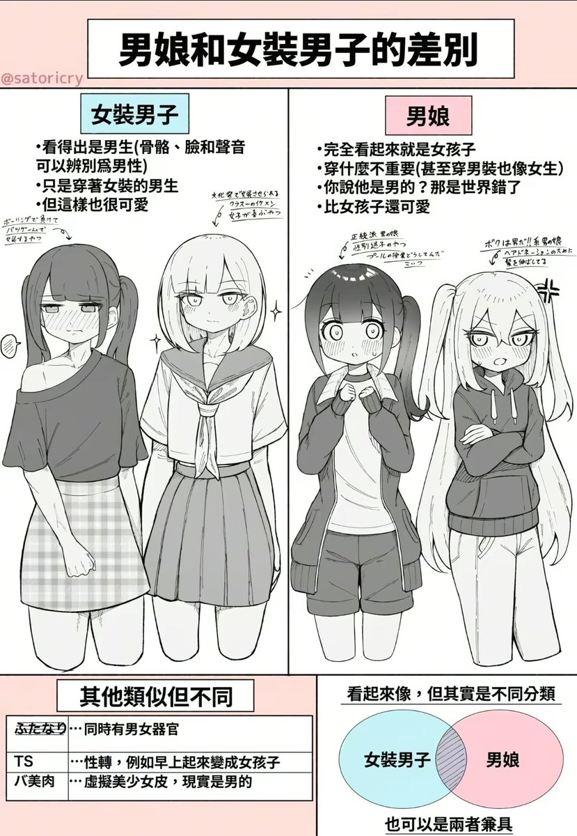 文芸🍁空白子🍥 tweet media