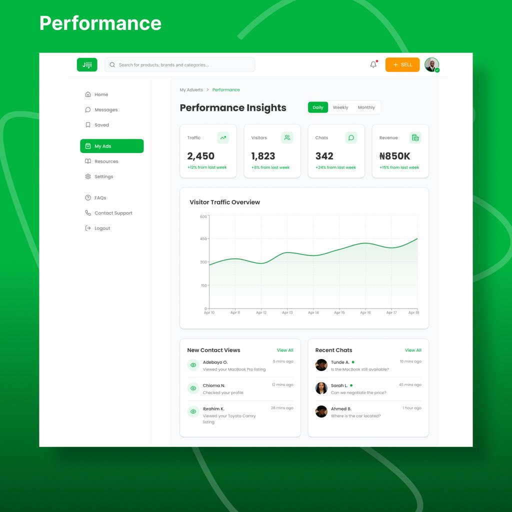Gemini • Product Designer • The UX King tweet media