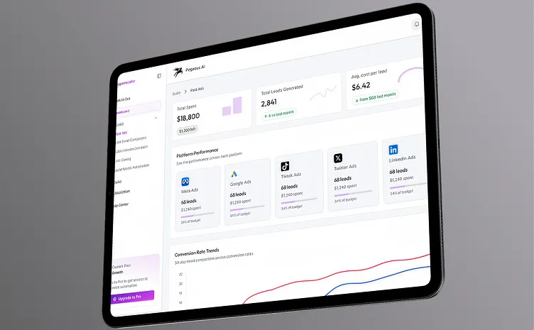 imtiaz_zippix's tweet image. Hyperscaler Marketing Dashboard  where data meets decision-making 
Built for speed, clarity, and scalable growth. Turning complex insights into intuitive actions.

Explore the full shot: dribbble.com/shots/27291548… #uidesign #uxdesign #dashboarddesign #saasdesign #productdesign