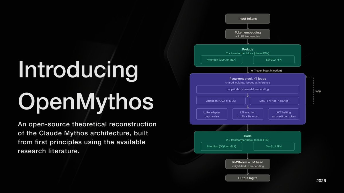 Rich kids of claude tweet media