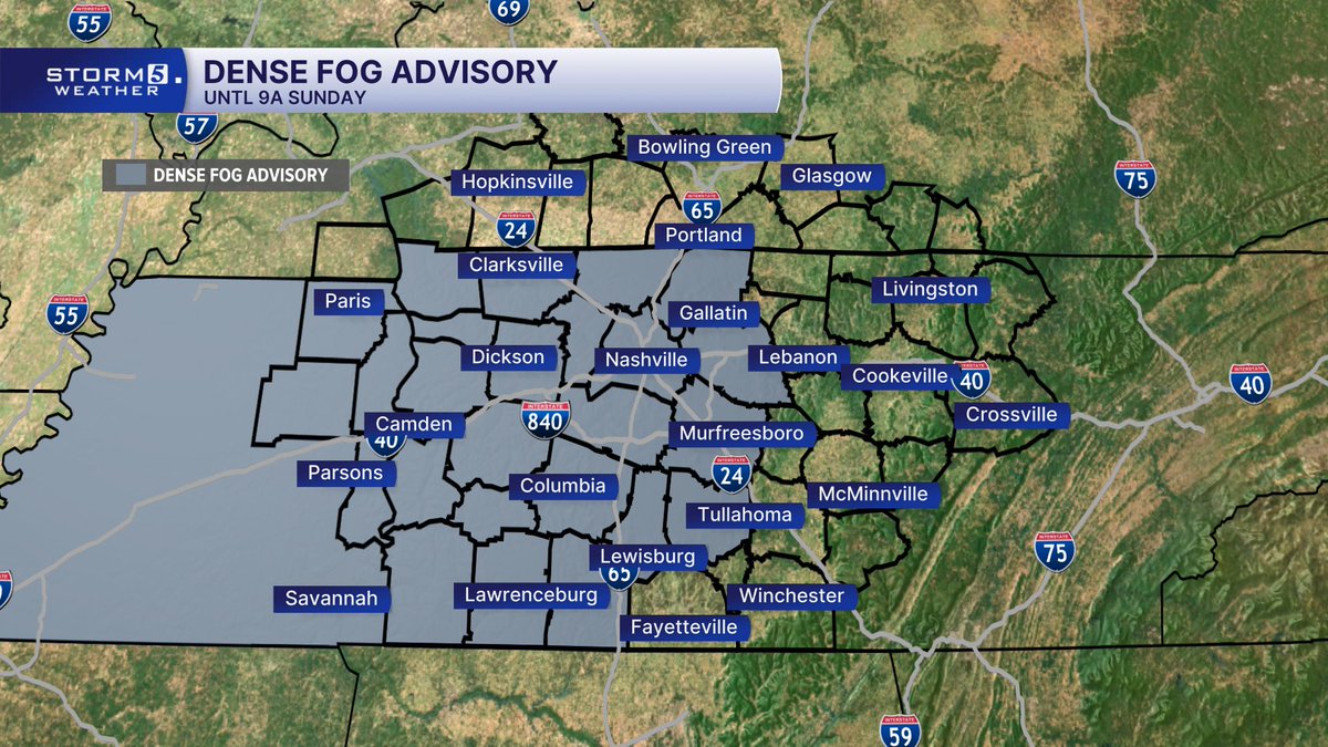 HenryRothenberg's tweet image. HAPPY SUNDAY! Some patchy fog this morning w/ thicker fog towards West TN. Areas along and west of I-65 are under a Dense Fog Advisory until 9am.

#Nashville #TNwx #fog @NC5