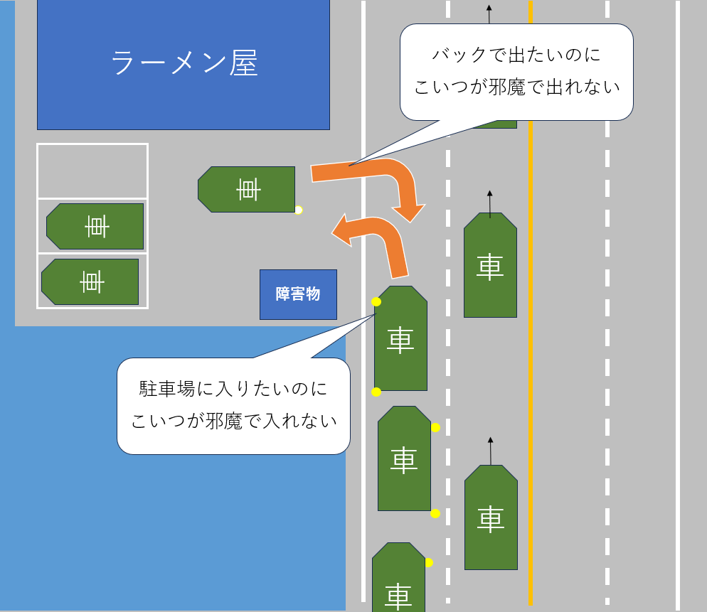 カーシェアマニア tweet media