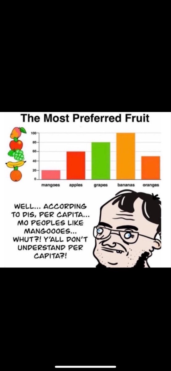 Lite Da Candle tweet media