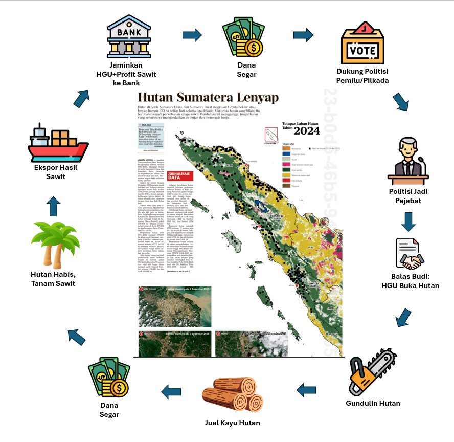 Ardianto Satriawan tweet media