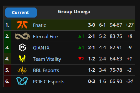 Soul Chains tweet media