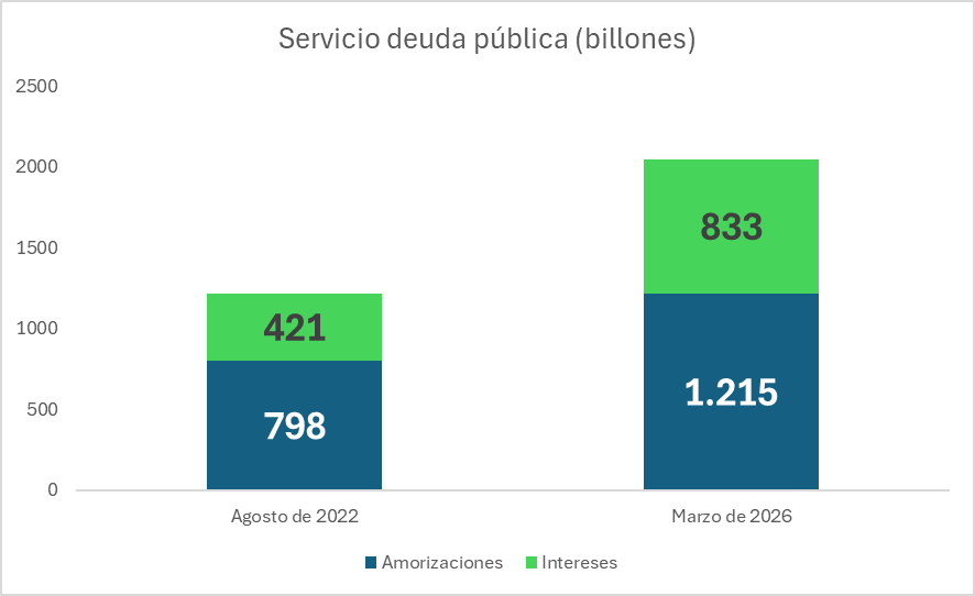 Mario Fernando Cruz tweet media