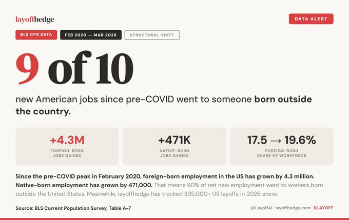 The General tweet media