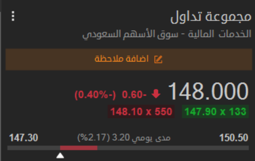 هامور السوق السعودي 🇸🇦🐋 tweet media
