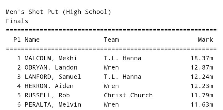 melvinperalta40's tweet image. Last Regular Season Home Meet

We went to TL Hanna and I threw a PR in Shotput of 11.63 meters!
 
I got 1st in my heat and 6th overall!
              #shotput #athlete