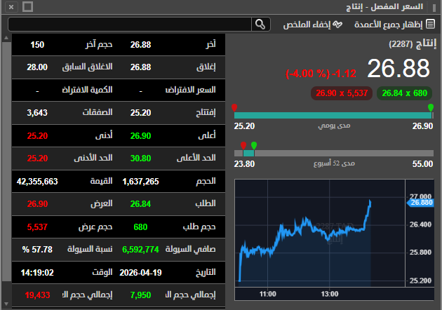د/ مدحت tweet media