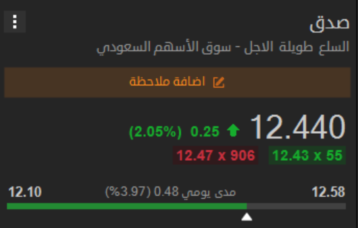هامور السوق السعودي 🇸🇦🐋 tweet media