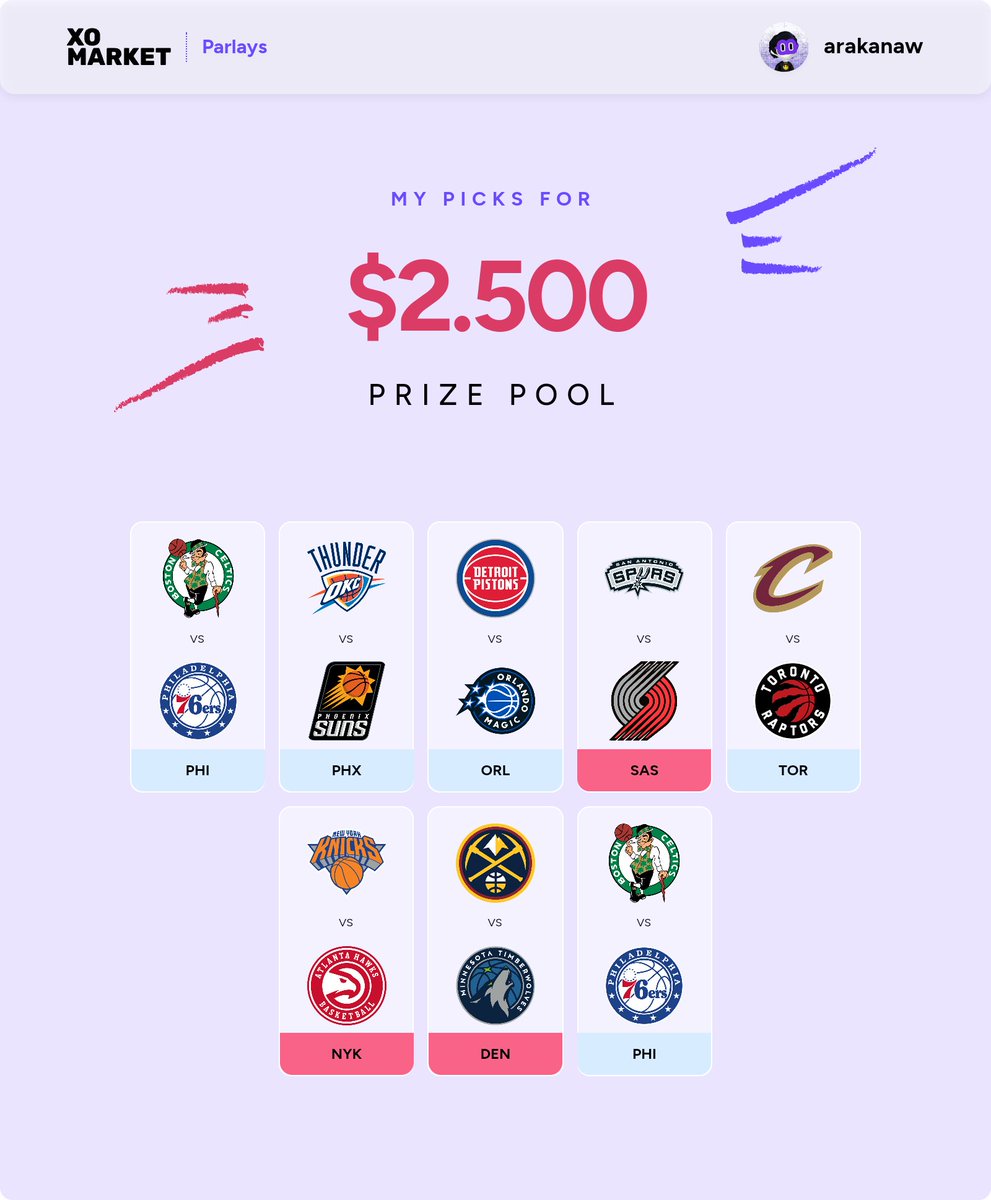 dmaxx.eth 🕵 tweet media