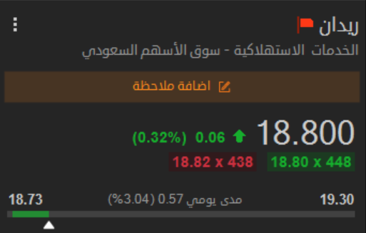 هامور السوق السعودي 🇸🇦🐋 tweet media