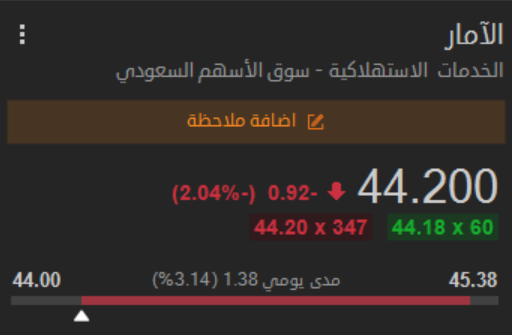 هامور السوق السعودي 🇸🇦🐋 tweet media