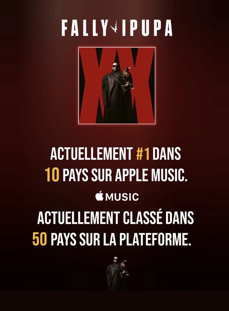 fallyipupa01's tweet image. 👑🦅 
XX