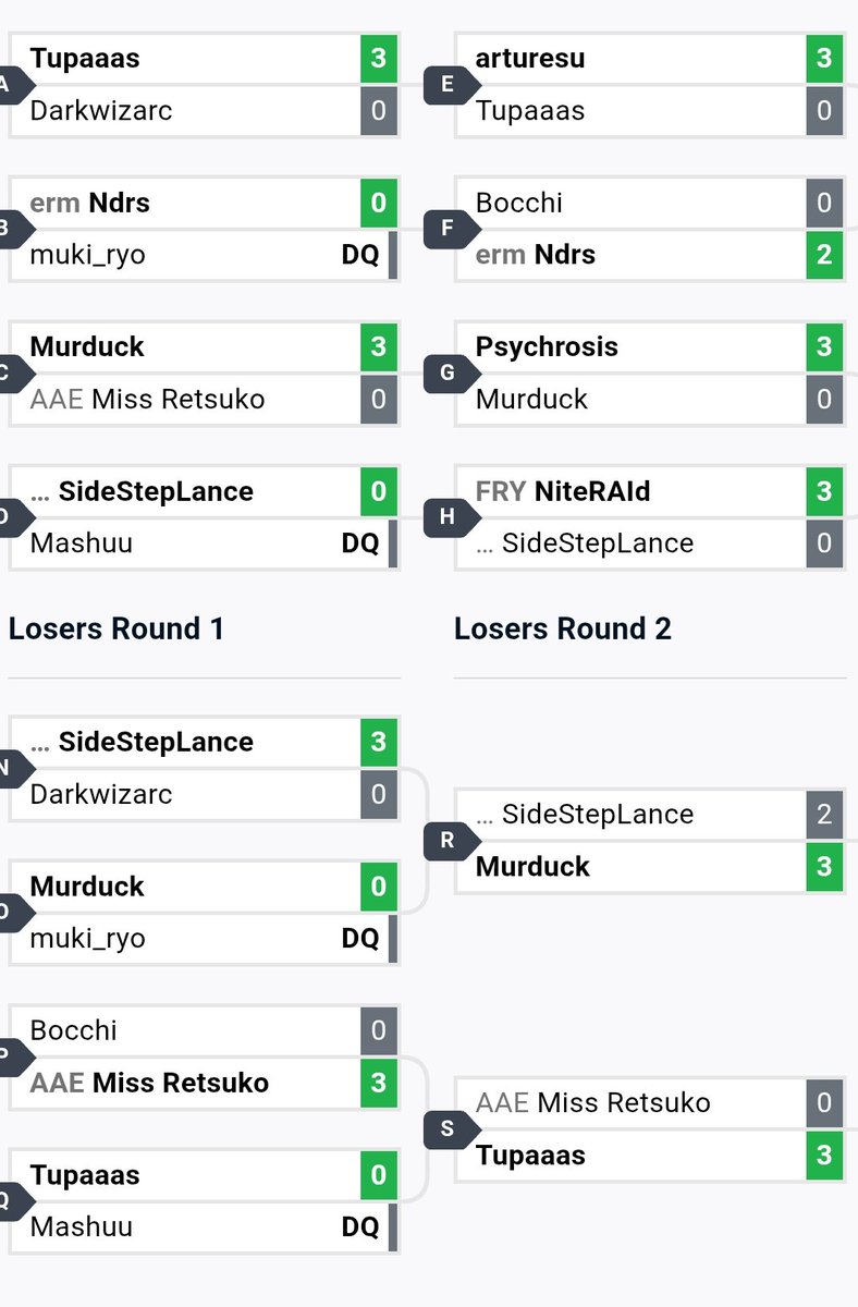 AAE | Miss Retsuko 🔜 at GPFC Resbak??? tweet media