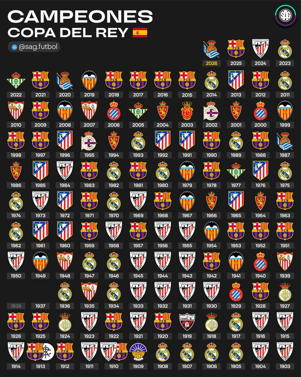 Barça Notes 🗒 𝕏 tweet media