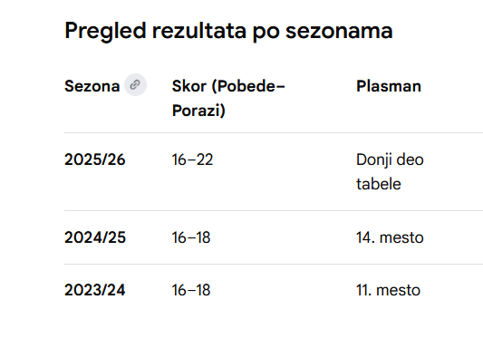 Име народа tweet media