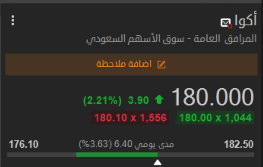 هامور السوق السعودي 🇸🇦🐋 tweet media