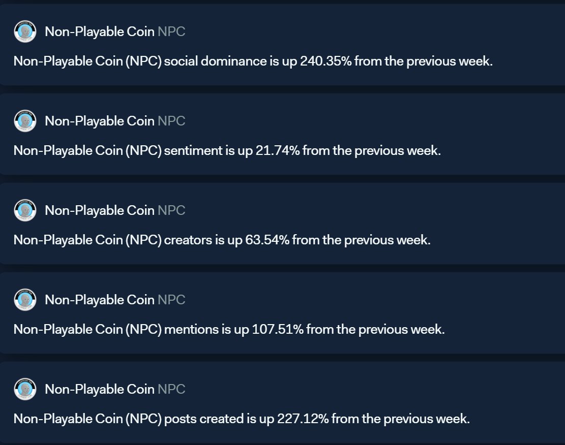 $NPC METRICS UPDATE 

$NPC SOCIAL DOMINANCE UP 240%
$NPC SENTIMENT UP 21%
$NPC CREATORS UP 63%
$NPC MENTIONS UP 107%
$NPC POSTS CREATED UP 227%

SOURCE: <a href="/LunarCrush/">LunarCrush</a>